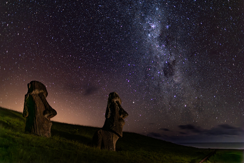 Moai Statues & Milky Way on Rapa Nui